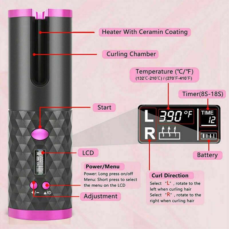 Hair curling tool with labeled parts and temperature display on a pink background