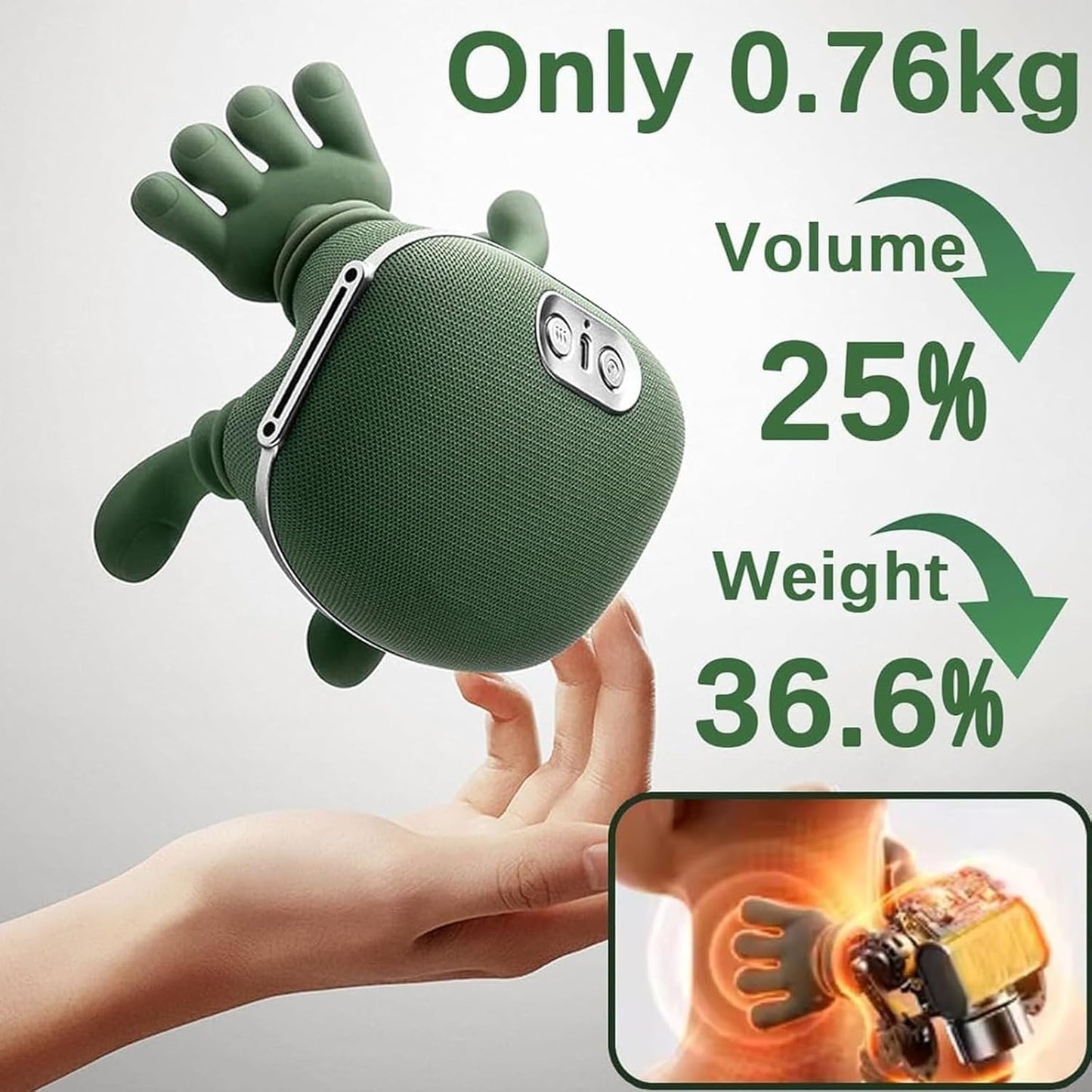 #1 Neck & Shoulder Massager