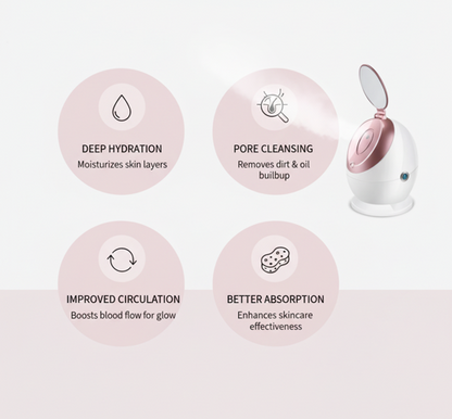 Skincare device with benefits listed on a white background
