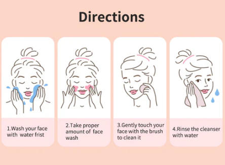 Electric Face Cleansing Brush Mini Silicone Facial Cleanser & Massager – USB Rechargeable, IPX7 Waterproof, Food-Grade Silicone (DL001)